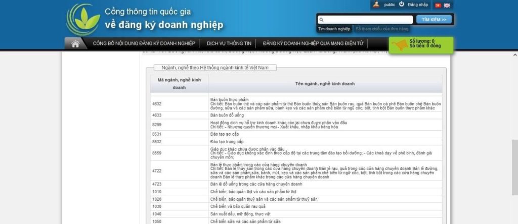 Hướng dẫn cách tra cứu ngành nghề kinh doanh