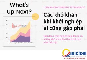 Những khó khăn lớn nhất khi bắt đầu khởi nghiệp 3 Những khó khăn lớn nhất khi bắt đầu khởi nghiệp
