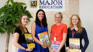 Trung Tâm Anh Ngữ Major Phú Nhuận