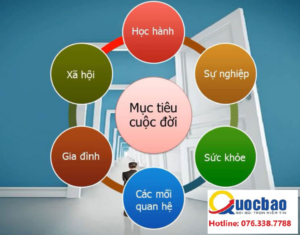 xác định giá trị và mục tiêu mới sau ly hôn