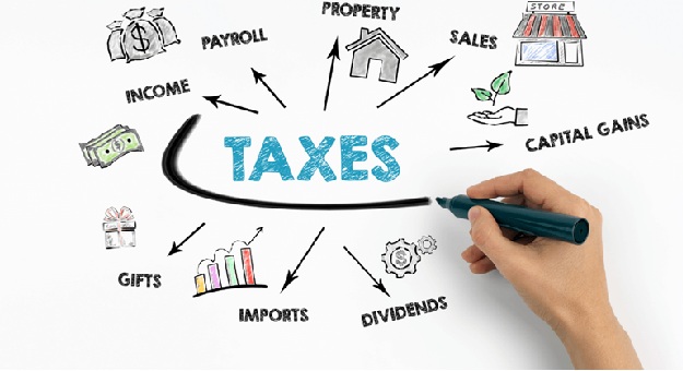 Thuế suất thuế TNDN mới 2025 1 Thuế suất thuế TNDN mới 2025